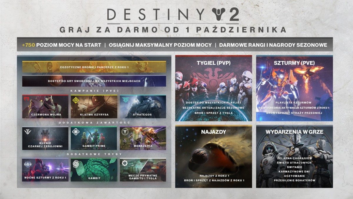 destiny 2 free2play